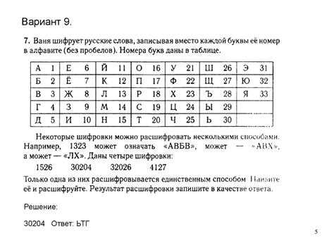 Пособие для подготовки к ОГЭ по информатике, 2016 год. 2 часть - online ...