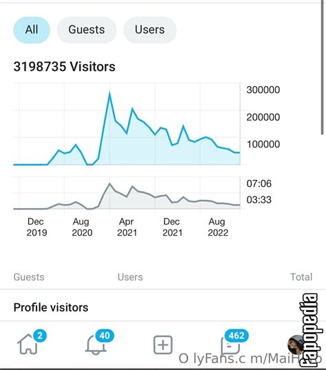 Maihero Nude OnlyFans Leaks Photo 708563 Fapopedia