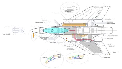 Investigation of a Micro-Fighter/Airborne Aircraft Carrier Concept ...