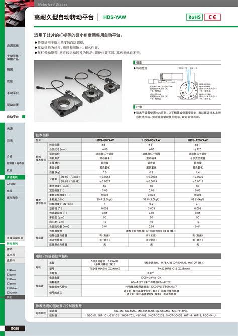 西格玛光机 自动转动台 Optosigma西格玛光机sigmakoki