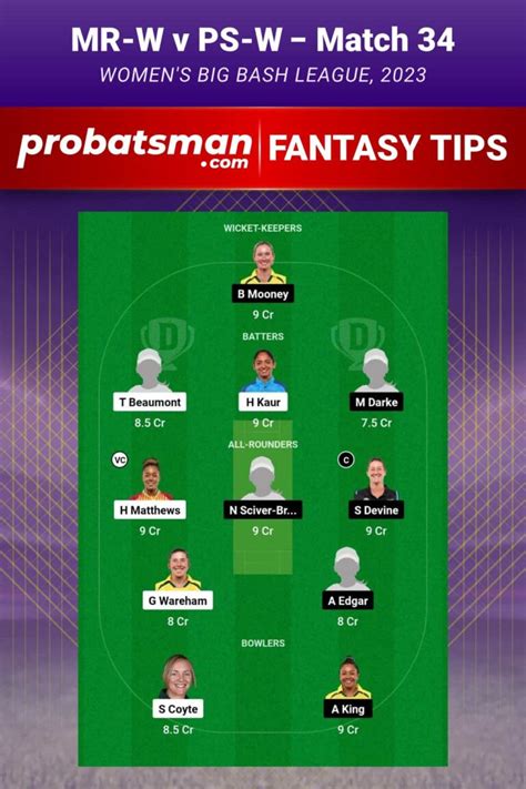 MR W Vs PS W Dream11 Prediction With Stats Pitch Report Player