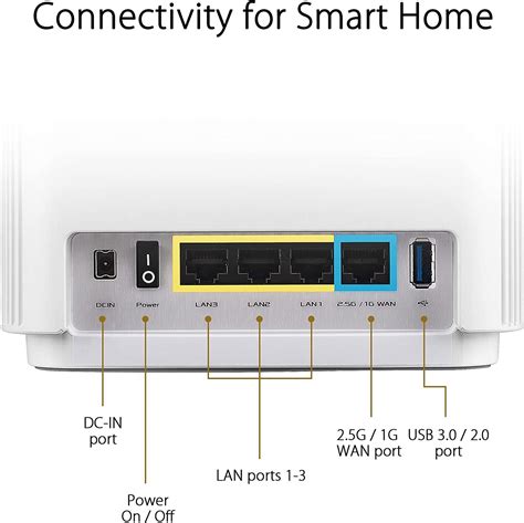 The Best Wi-Fi 6E Routers for Blazing Speeds