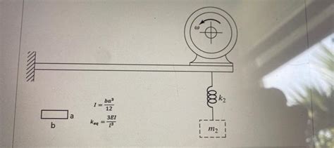 Solved An Engine With An Unbalance Of 2kg M Is Mounted At