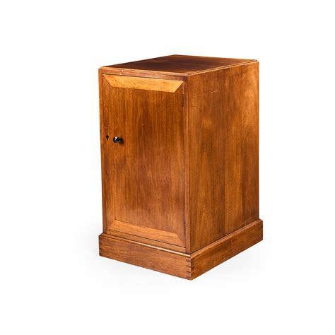 Russell Circumplex Model Of Affect 1980 news