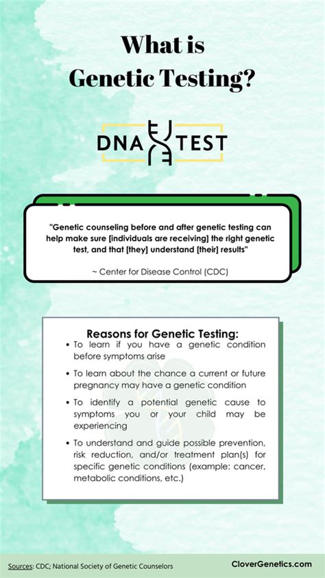 Types of Genetic testing — Clover Genetics