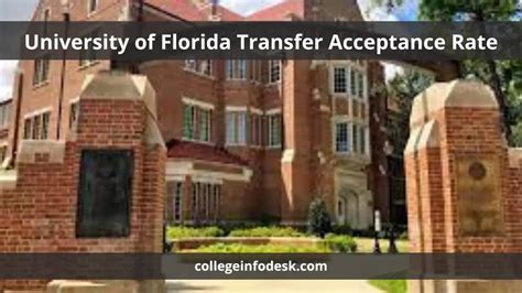 University Of Florida Acceptance Rate 2024 Fern Orelie