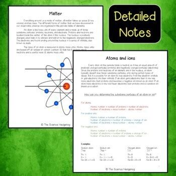 Atoms Ions Isotopes Notes By The Science Hedgehog TpT