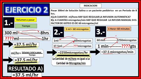 CALCULO DE GOTEO EJERCICIOS DE MACROGOTEO MICROGOTEO Y VELOCIDAD DE