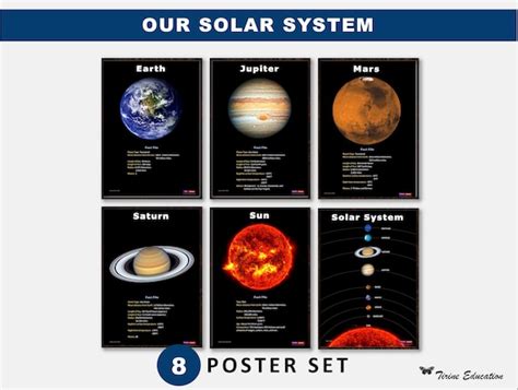 Solar System Poster For School