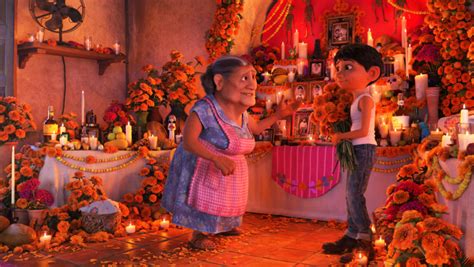 Coco | News