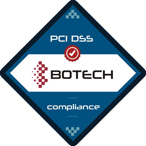 PCI DSS - BOTECH