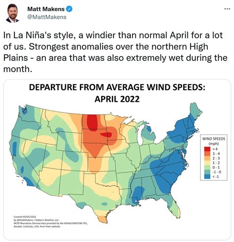 Relative Humidity World Map