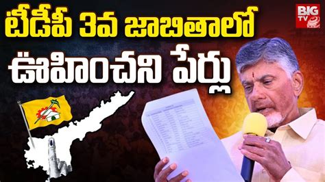 Tdp Mla Candidates Rd List Ap