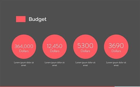 PR Planning | Free PDF & PPT Download