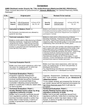 Fillable Online Aiimsrishikesh Edu Rate Contract Document For