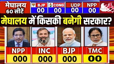 Meghalaya Assembly Election 2023 Opinion Poll Who Will Win INC BJP