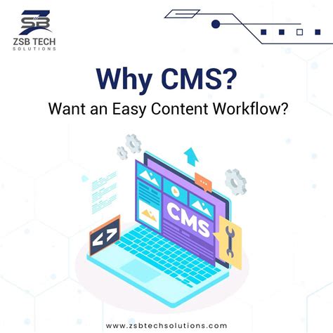 ZSB Tech Solutions on LinkedIn: #tech #socialmediamarketing # ... 