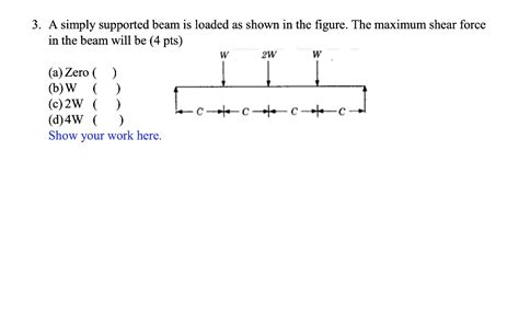 Solved A Simply Supported Beam Is Loaded As Shown In The Figure The