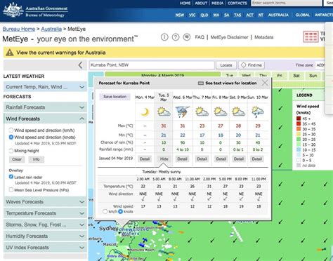 weather