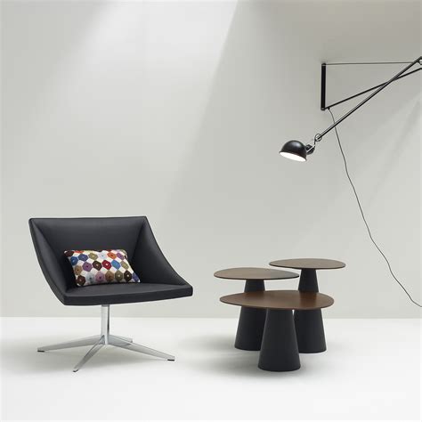 Tosca - Education Snapshots