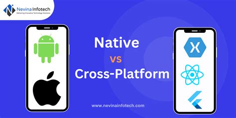 Native Vs Cross Platform Development Choosing Right App