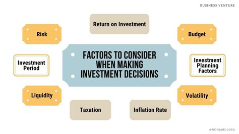 Critical Factors That Influence Investment Decision Making Biz Pulse