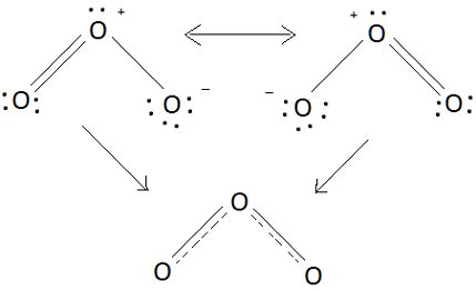 Draw a Lewis structure tor ozone and answer the questions below. There ...