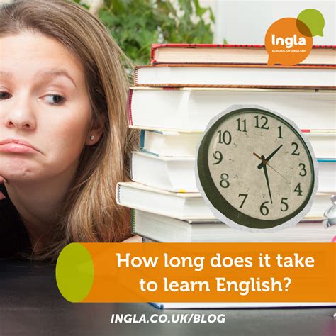 How Long Does It Take To Learn English Ingla School Of English