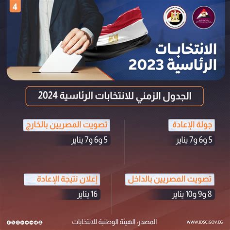 مركز المعلومات ينشر الجدول الزمني للانتخابات الرئاسية 2024 انفوجراف