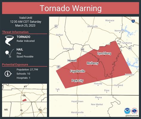 Nws Tornado On Twitter Tornado Warning Including Fayetteville Tn Lynchburg Tn And Park City