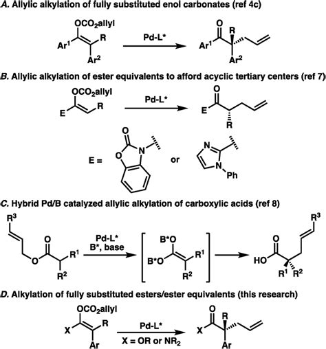 Enantioselective Pd Catalyzed Allylic Alkylation Of Acyclic Substrates