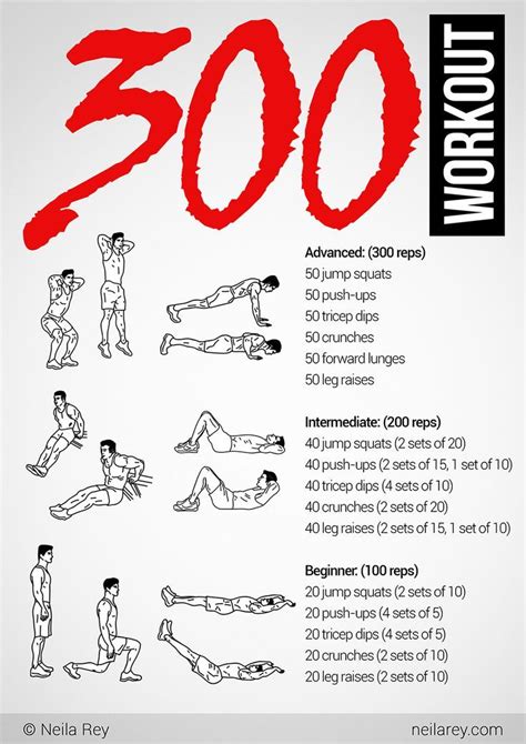 300 Workout For The Morning Christmas Thanksgiving Holiday Recipe