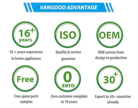 Camping Shower Rv Caravan Outdoor Camper Hot Bath Propane Tankless Portable Gas Water Heater