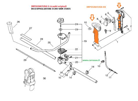 Impugnatura U Ricambi Srm Es Set Impugnatura Dx Decespugliatore Srm