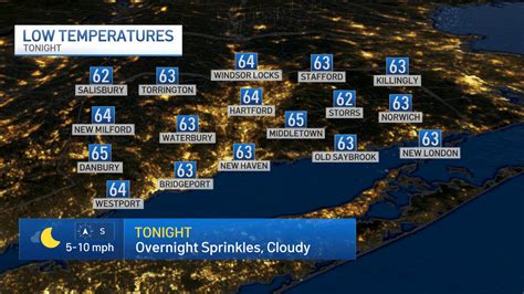 Another Set Of Records May Fall With Warm Temps Tonight Nbc Connecticut