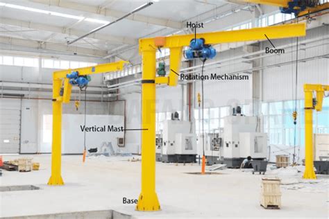Floor Mounted Jib Crane: Composition And Maintenance | Dafang Crane