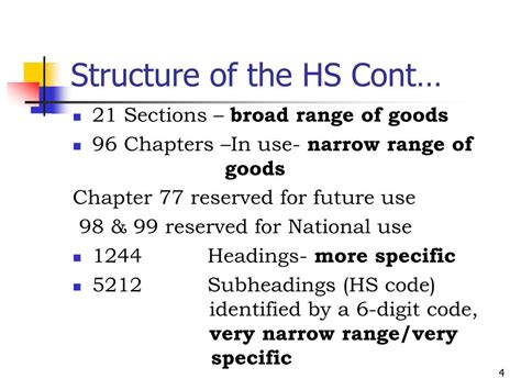 Ppt The Structure Of The Harmonized System Hs Powerpoint