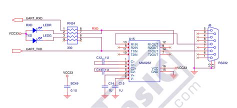 Mapping a basic UART project to the HPS_UART pins - Intel Community