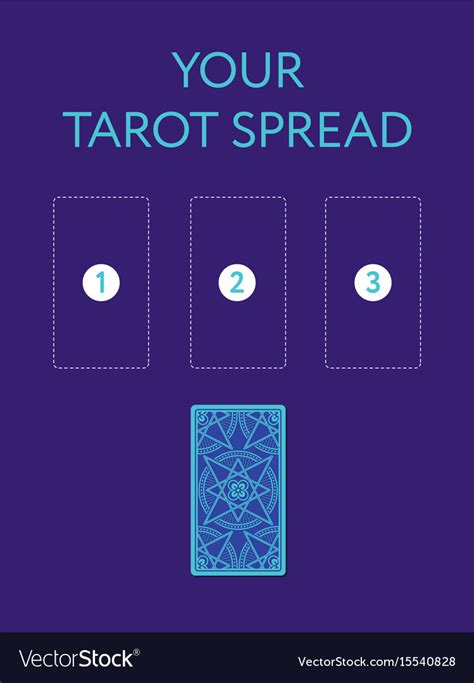 Template For Three Tarot Card Spread Reverse Side Vector Image