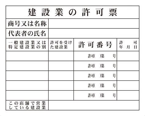 H 1建設業の許可票（事務所用） H400xw500｜green Cross