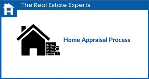 Home Appraisal Process – How Do Home Appraisals Work