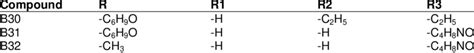 Aliphatic and heterocyclic-Amine and aliphatic Ketone, Aldehyde ...