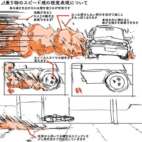 How To Draw Explosions With Logic Manga Drawing Tutorial