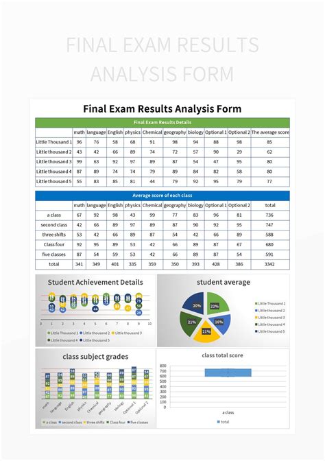 Free Final Paycheck Templates For Google Sheets And Microsoft Excel