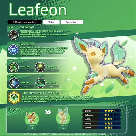 Pok Mon Unite Leafeon Pocketmonsters Net