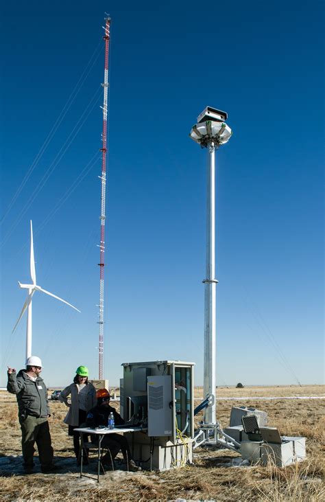 WINDExchange: Wind Turbine Radar Interference