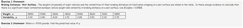 Solved Exercise 1 Statement Braking Distances Wet Surface