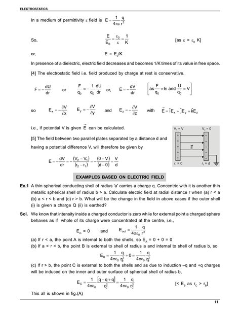 Electrostatics Electric Charges And Fields Class 12 Physics Chapter 1 Notes