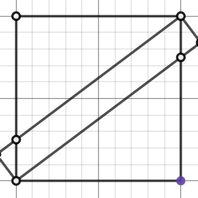 Rectangle / Square = 7 / 25 | Desmos 