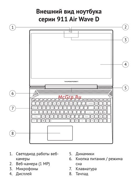 Thunderobot 911 Air Wave D JT009CE09RU Руководство по эксплуатации ...